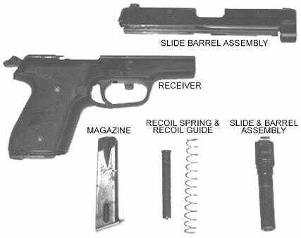 Major components of the M11 Pistol.  Major Parts of the M11 Pistol.