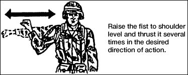 071-326-0608 (SL2) - Use Visual Signaling Techniques - Army Education ...