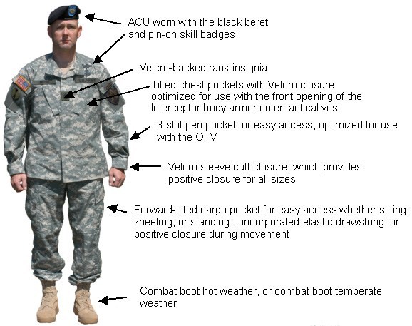 Us Army Uniform Patches