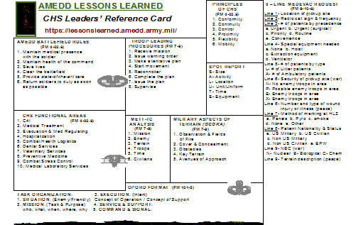 CHS Leaders' Reference Card