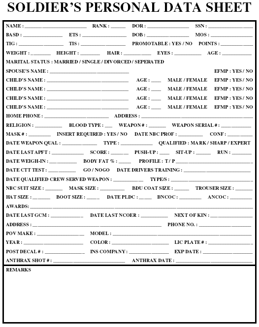 Army Soldier Data Sheet