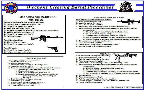 Weapons Clearing Barrel Procedures (ArmyStudyGuide.com) page 1