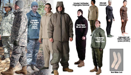 Excitement Heating Up Over New Extended-Cold-Weather Gear - Army Education  Benefits Blog