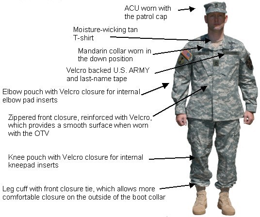 Army ACU Soldier BodysuitPRIVATEDRESSCOSTUMEPLAY 