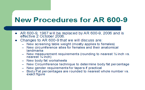 600-9 ar Army Regulation