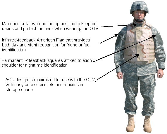 Uniforms - Army Education Benefits Blog