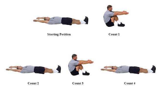 Conditioning Drill 1 (CD 1)