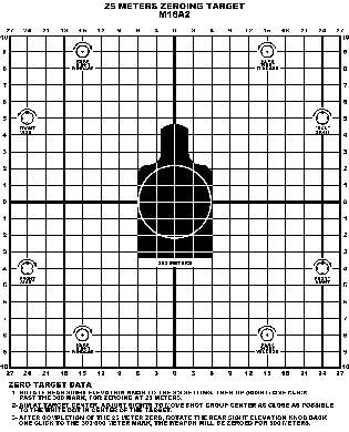 25 Meter Zero Target for the M16A2