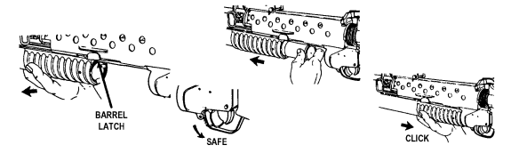 Figure 2-1. Loading the M203 grenade launcher.