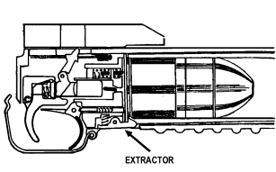 Figure 2-5. Extracting the round or cartridge case.